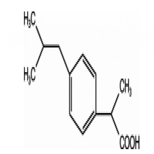 “解熱良藥”布洛芬與其雜質(zhì)和對映異構體的分析